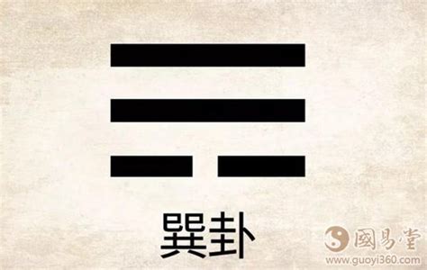 離巽卦|五十 鼎卦(離巽)全文翻譯註釋